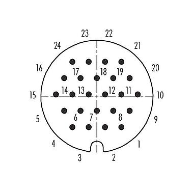 Расположение контактов (со стороны подключения) 99 0737 02 24 - RD30 Кабельный штекер, Количество полюсов: 24, 12,0-14,0 мм, не экранированный, пайка, IP65