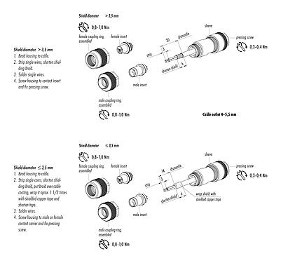 Assembly instructions 99 0402 115 02 - M9 Female cable connector, Contacts: 2, 4.0-5.5 mm, shieldable, solder, IP67