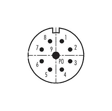 Polbild (Steckseite) 99 4601 70 09 - M23 Winkelstecker, Polzahl: 9, 6,0-10,0 mm, ungeschirmt, löten, IP67