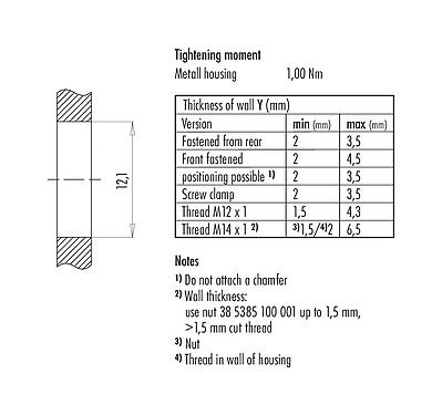 Montagevoorbeeld 99 3782 202 08 - M12 Female panel mount connector, aantal polen: 8, schermbaar, THT, IP67, UL