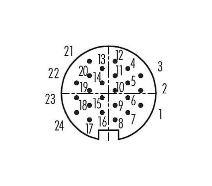 Contactconfiguratie (aansluitzijde) 99 5495 00 24 - M16 Kabelstekker, aantal polen: 24, 4,0-6,0 mm, schermbaar, soldeer, IP67, UL