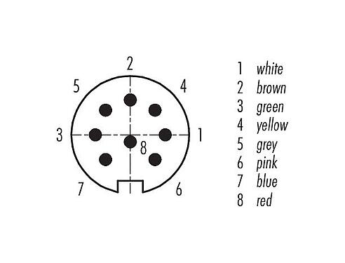 Contactconfiguratie (aansluitzijde) 79 6371 200 08 - M16 Male haakse connector, aantal polen: 8 (08-a), afgeschermd, aan de kabel aangegoten, IP67, PUR, zwart, 8 x 0,25 mm², 2 m