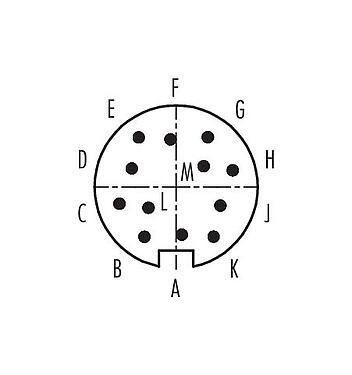 Polbild (Steckseite) 09 0147 70 12 - M16 Winkelstecker, Polzahl: 12 (12-a), 4,0-6,0 mm, ungeschirmt, löten, IP40