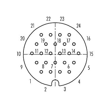 Contactconfiguratie (aansluitzijde) 99 0740 00 24 - RD30 Female panel mount connector, aantal polen: 24, onafgeschermd, soldeer, IP65