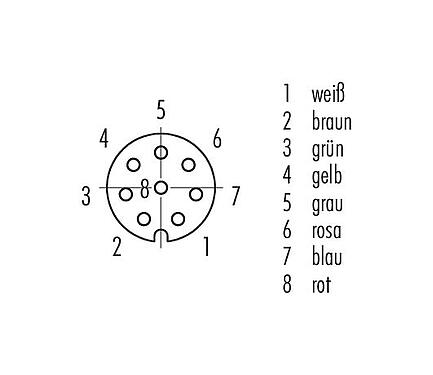 Polbild (Steckseite) 09 3426 00 08 - M8 Flanschdose, Polzahl: 8, ungeschirmt, Litzen, IP67, M10x0,75