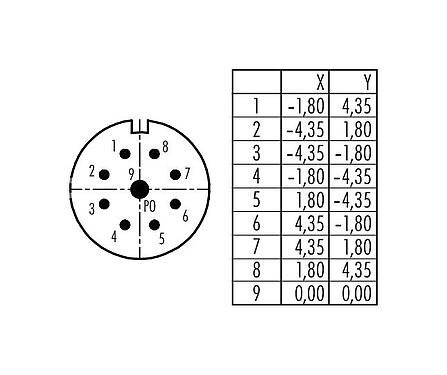 Polbild (Steckseite) 99 4601 10 09 - M23 Kabelstecker, Polzahl: 9, 6,0-10,0 mm, ungeschirmt, löten, IP67