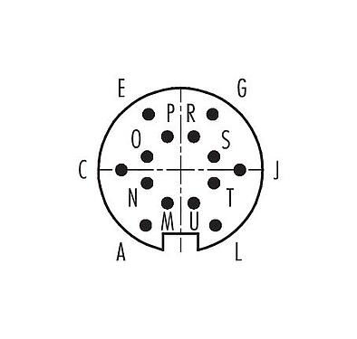 Polbild (Steckseite) 09 0453 00 14 - M16 Flanschstecker, Polzahl: 14 (14-b), ungeschirmt, löten, IP67, UL