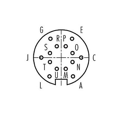 Polbild (Steckseite) 99 5652 75 14 - M16 Winkeldose, Polzahl: 14 (14-b), 6,0-8,0 mm, schirmbar, löten, IP67, UL