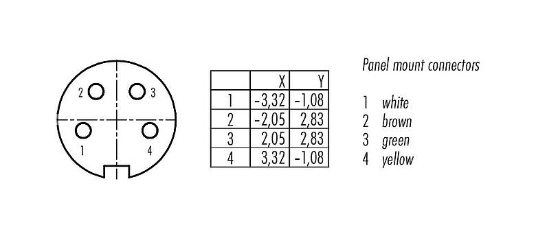 Расположение контактов (со стороны подключения) 99 5110 19 04 - M16 Кабельная розетка, Количество полюсов: 4 (04-a), 4,0-6,0 мм, экранируемый, пайка, IP67, UL
