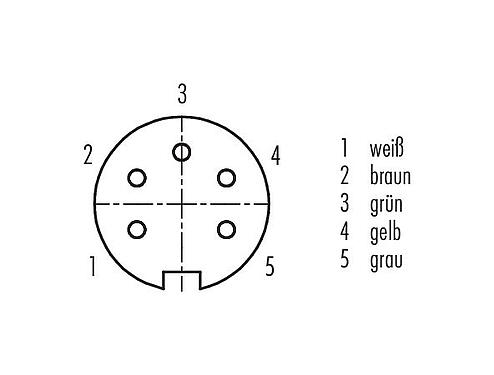 Polbild (Steckseite) 09 0316 702 05 - M16 Flanschdose, Polzahl: 5 (05-a), ungeschirmt, Litzen, IP40
