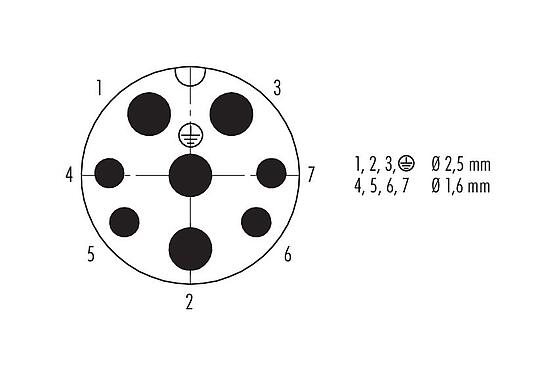 Disposición de los contactos (lado de la conexión) 99 6501 100 08 - Bayoneta Conector de cable macho, Número de contactos: 4+3+PE, 7,0-17,0 mm, sin blindaje, crimpado (los contactos de crimpado deben pedirse por separado), IP68/IP69K, UL, VDE