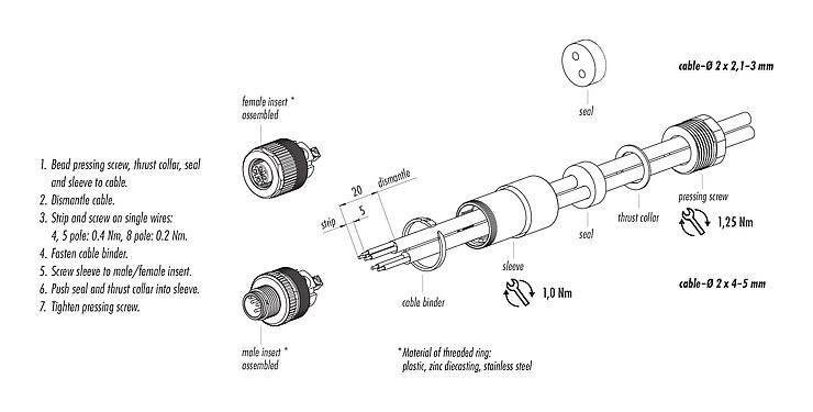 装配说明 99 0437 287 05 - M12 双出口针头电缆连接器, 极数: 5, 2x电缆Ø2.1-3.0mm或 Ø4.0-5.0mm, 非屏蔽, 螺钉接线, IP67, UL