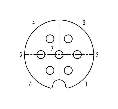 Расположение контактов (со стороны подключения) 09 0044 00 07 - M25 Фланцевая розетка, Количество полюсов: 7, экранируемый, пайка, IP40
