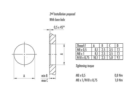 Montagevoorbeeld 86 6321 1121 00404 - M8 Haakse male panel mount connector, aantal polen: 4, schermbaar, THT, IP67