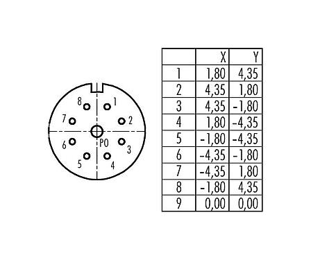 コンタクト配列（接続側） 99 4602 10 09 - M23 メスケーブルコネクタ, 極数: 9, 6.0-10.0mm, 非シールド, はんだ, IP67