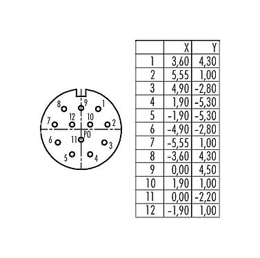 Disposición de los contactos (lado de la conexión) 99 4606 10 12 - M23 Conector de cable hembra, Número de contactos: 12, 6,0-10,0 mm, sin blindaje, soldadura, IP67